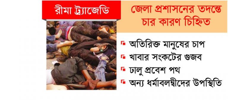 কেউ দায়ী নয়