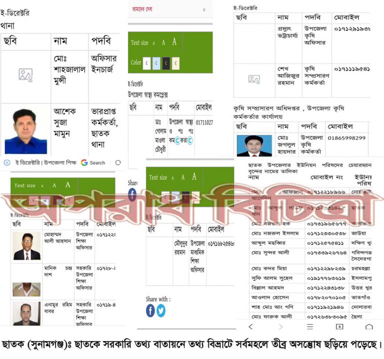ছাতকে সরকারি তথ্য বাতায়নে তথ্য বিভ্রাট
