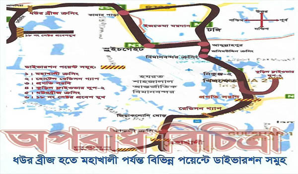 ঢাকার যেসব স্থানে গাড়ি পার্কিং করা যাবে ইজতেমার সময়
