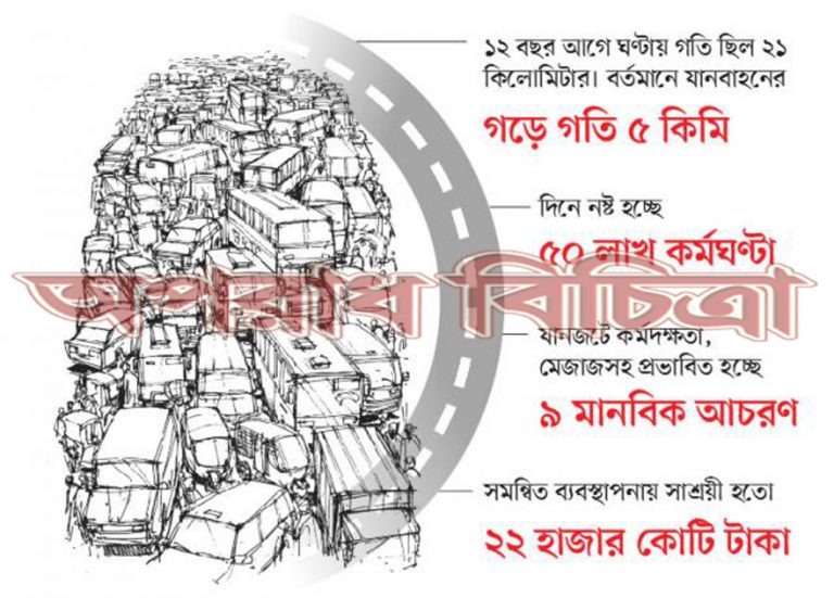 এই চাপ আবার কাজ করছে অন্যান্য রোগের উৎস হিসেবে