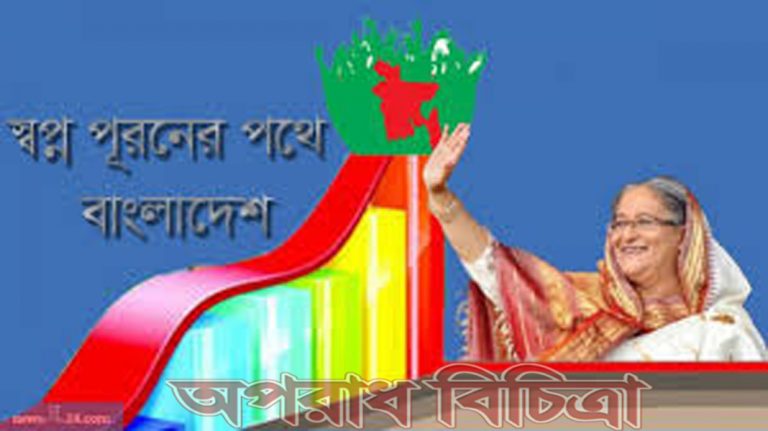 স্বল্পোন্নত থেকে উন্নয়নশীল দেশের ক্যাটাগরিতে উত্তরণ
