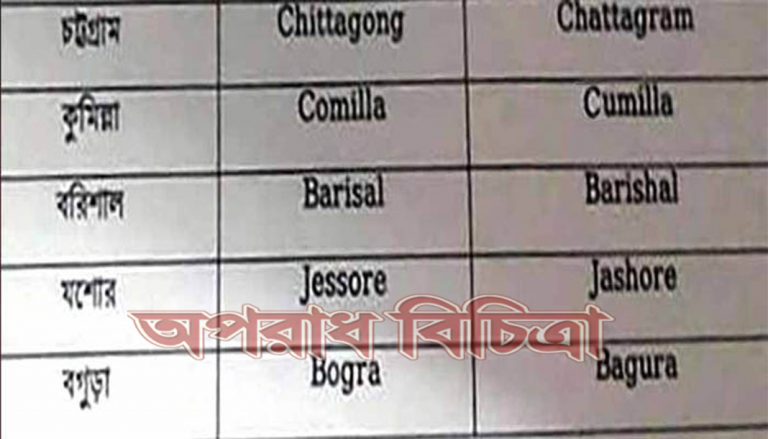 পাঁচ জেলার নামের ইংরেজি বানান পরিবর্তন করা হলো