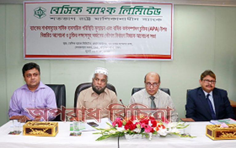 রাষ্ট্র মালিকানাধীন বেসিক ব্যাংক লিমিটেড