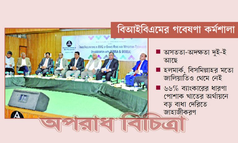 পোশাক খাতে অর্থায়ন করতে গিয়ে নানাবিধ চ্যালেঞ্জের মুখে পড়ছে ব্যাংক