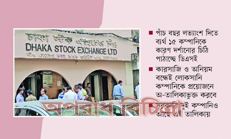 জনগণের কোটি কোটি টাকা মূলধন নিয়েছে কম্পানিটি