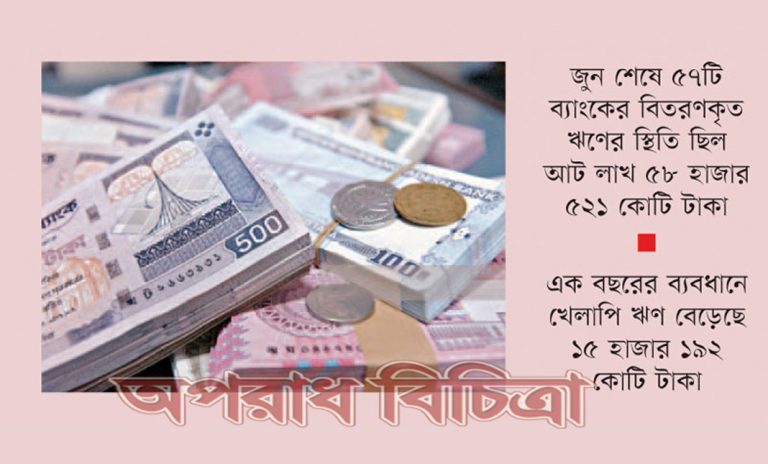 এক বছরের ব্যবধানে খেলাপি ঋণ বেড়েছে ১৫ হাজার ১৯২ কোটি টাকা