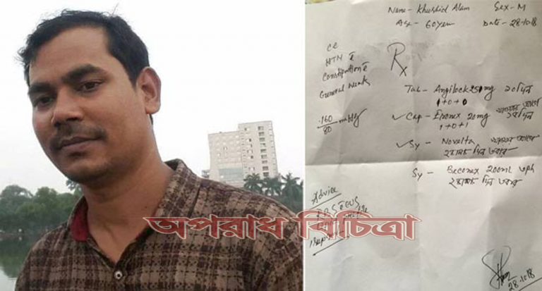 নেই কোন সনদপত্র, নেই কোন দক্ষতা,তারপরও চিকিৎসক