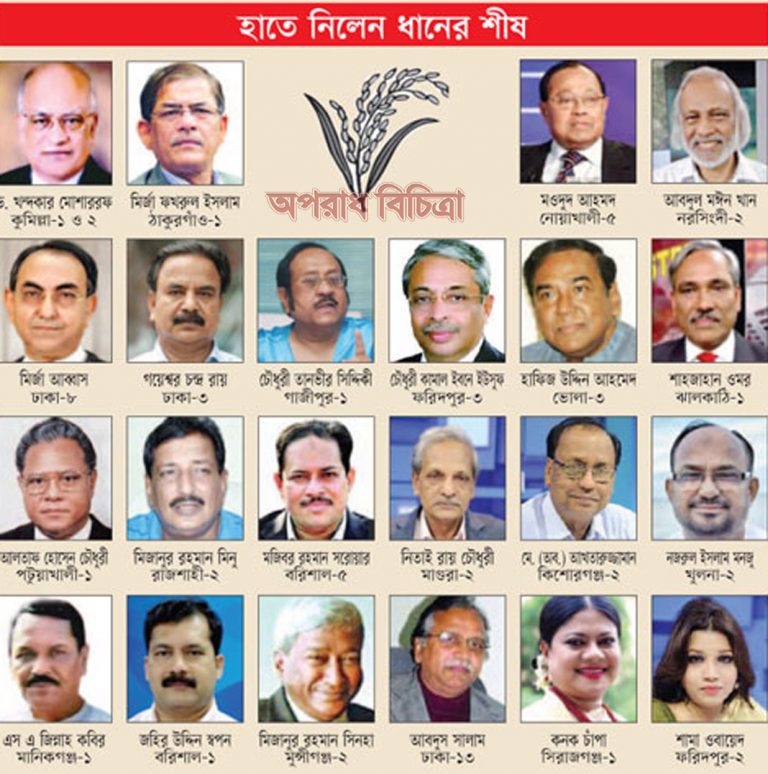 ৩০০ আসনের মধ্যে ২০৬টির চূড়ান্ত প্রার্থী তালিকা আনুষ্ঠানিকভাবে ঘোষণা