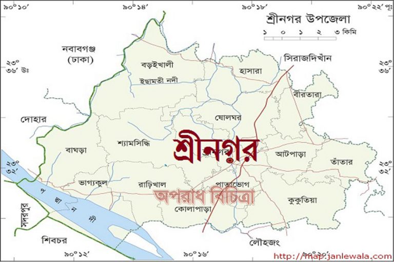 শ্রীনগরে স্বামীর সহযোগীতায় হাতপা বেঁধে স্ত্রীকে ধর্ষন