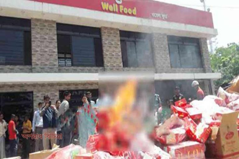 ওয়েল ফুডকে ৭০ হাজার টাকা জরিমানা