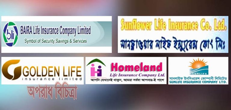 সাড়ে ৫ হাজার গ্রাহকের টাকা ফেরত দিচ্ছে না ইন্স্যুরেন্স কোম্পানিগুলো
