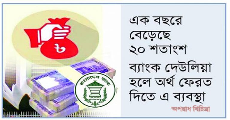 কোনো ব্যাংক দেউলিয়া হলে আমানতকারীর অর্থ ফেরত দিতে হবে