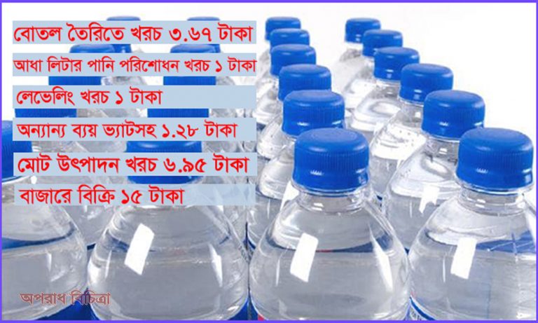বোতলজাত পানির চাহিদা বেড়েছে জ্যামিতিক হারে