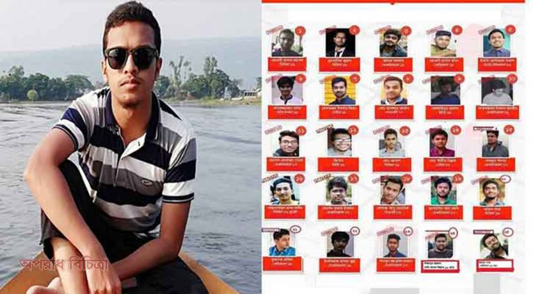 আবরার  হত্যায় ২৫ জনকে আসামি করে চার্জশিট