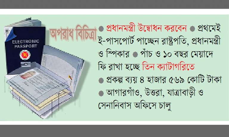 জল্পনাকল্পনার অবসান ঘটিয়ে অবশেষে চালু হচ্ছে ই-পাসপোর্ট