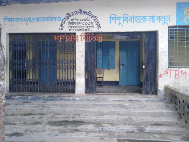 যথাসময়ে শিক্ষার্থী স্কুলে আসলেও শিক্ষক আসেনি-পাঠদান ব্যাহত
