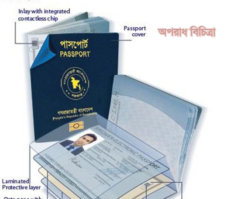 ২২ জানুয়ারি থেকে ই-পাসপোর্ট বিতরণ