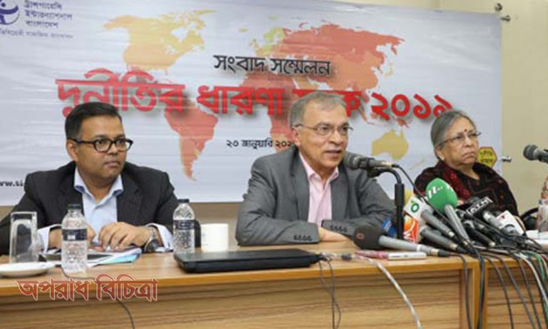 সর্বোচ্চ থেকে গণনা অনুযায়ী বাংলাদেশ ১৪৬তম