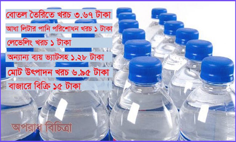 বাজারে বোতলজাত পানির চাহিদা বেড়েছে জ্যামিতিক হারে
