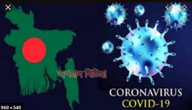 করোনার দুর্যোগে ঘাপটি মেরে আছে বিত্তশালীরা