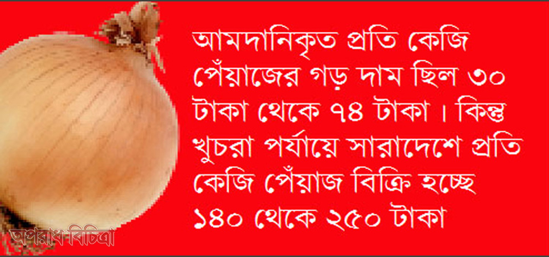 ভোক্তাদের জিম্মি করে সিন্ডিকেট লুটে নিল কয়েক হাজার কোটি টাকা