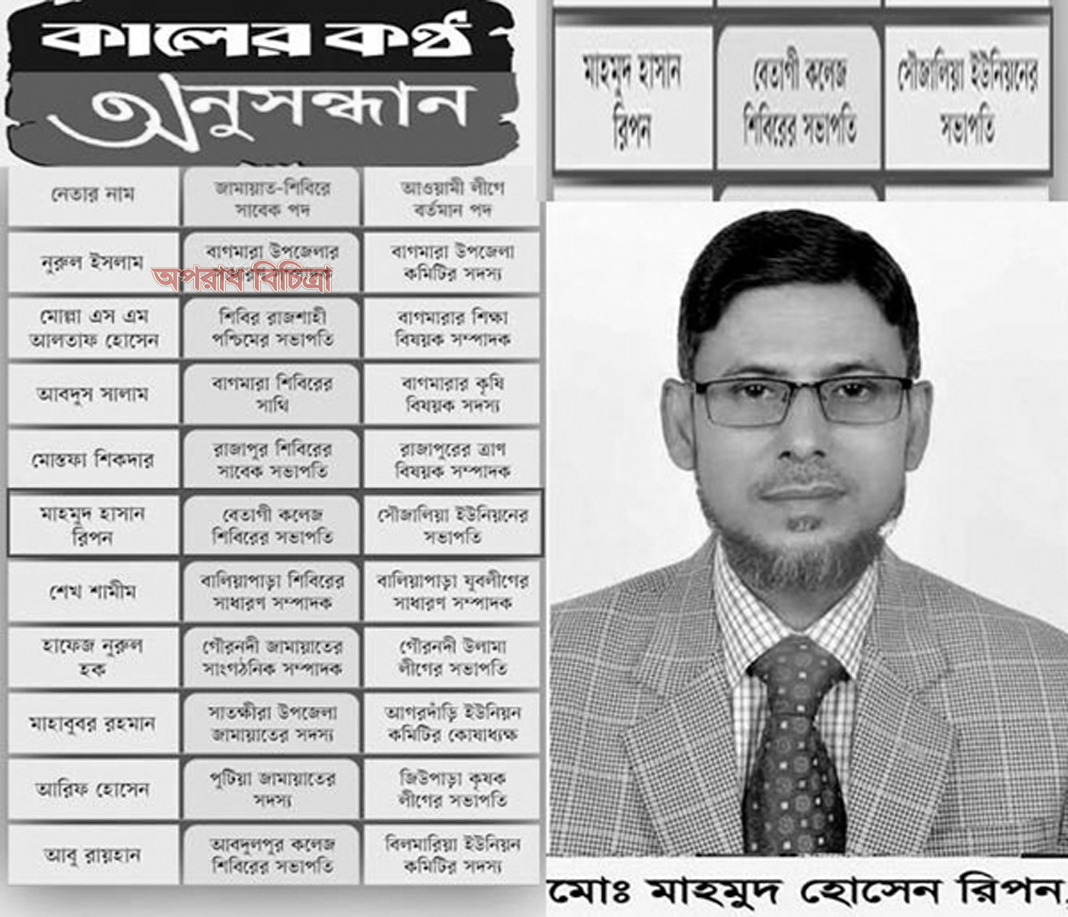 ছদ্মবেশী আওয়ামীলীগ নেতা মাহামুদ হোসেন রিপনের অপকর্ম