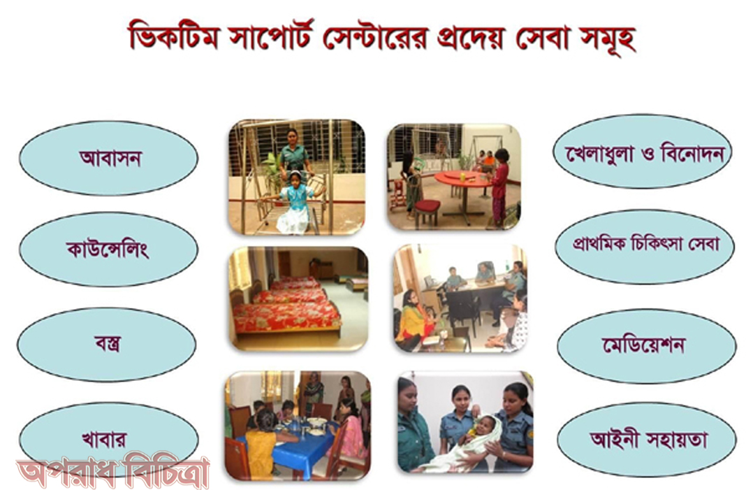 আইন-শৃঙ্খলা নিয়ন্ত্রণ ও অপরাধমূলক কর্মকা- প্রতিরোধে গৃহীত কার্যক্রম ভিকটিম সাপোর্ট সেন্টার
