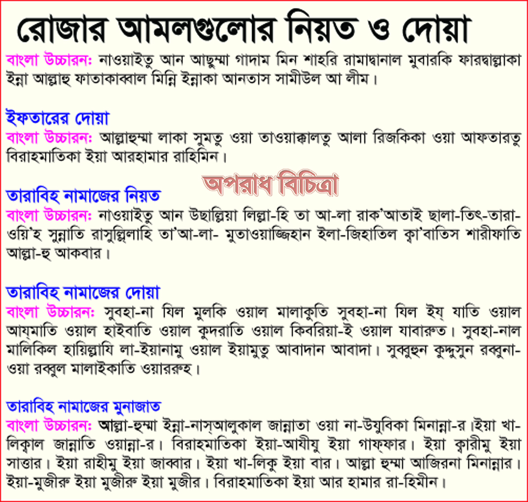 রোজার আমলগুলোর নিয়ত ও দোয়া