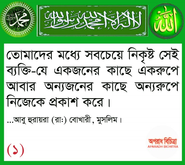 সবচেয়ে নিকৃষ্ট কে