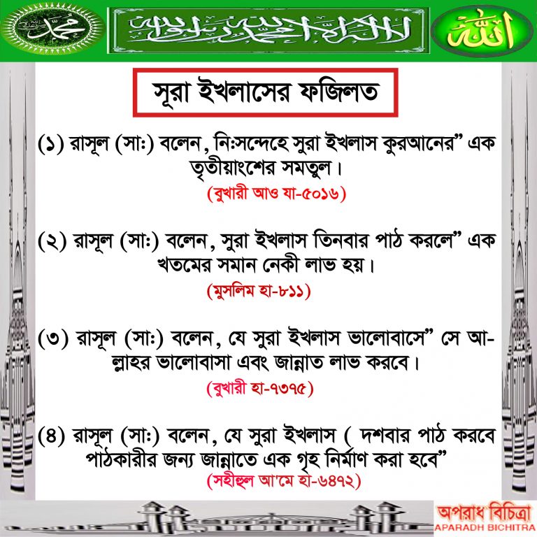 সূরা ইখলাসের ফজিলত