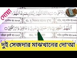 তাকবীর ও কিরা’আতের মধ্যবর্তী দোয়া