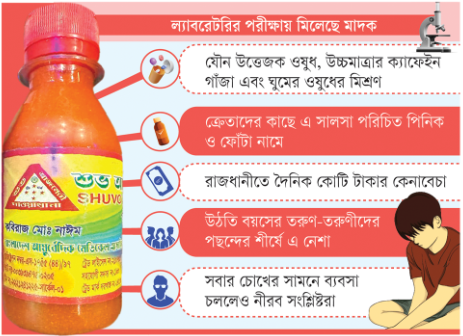 রাতের ঢাকায় নতুন মা,দক